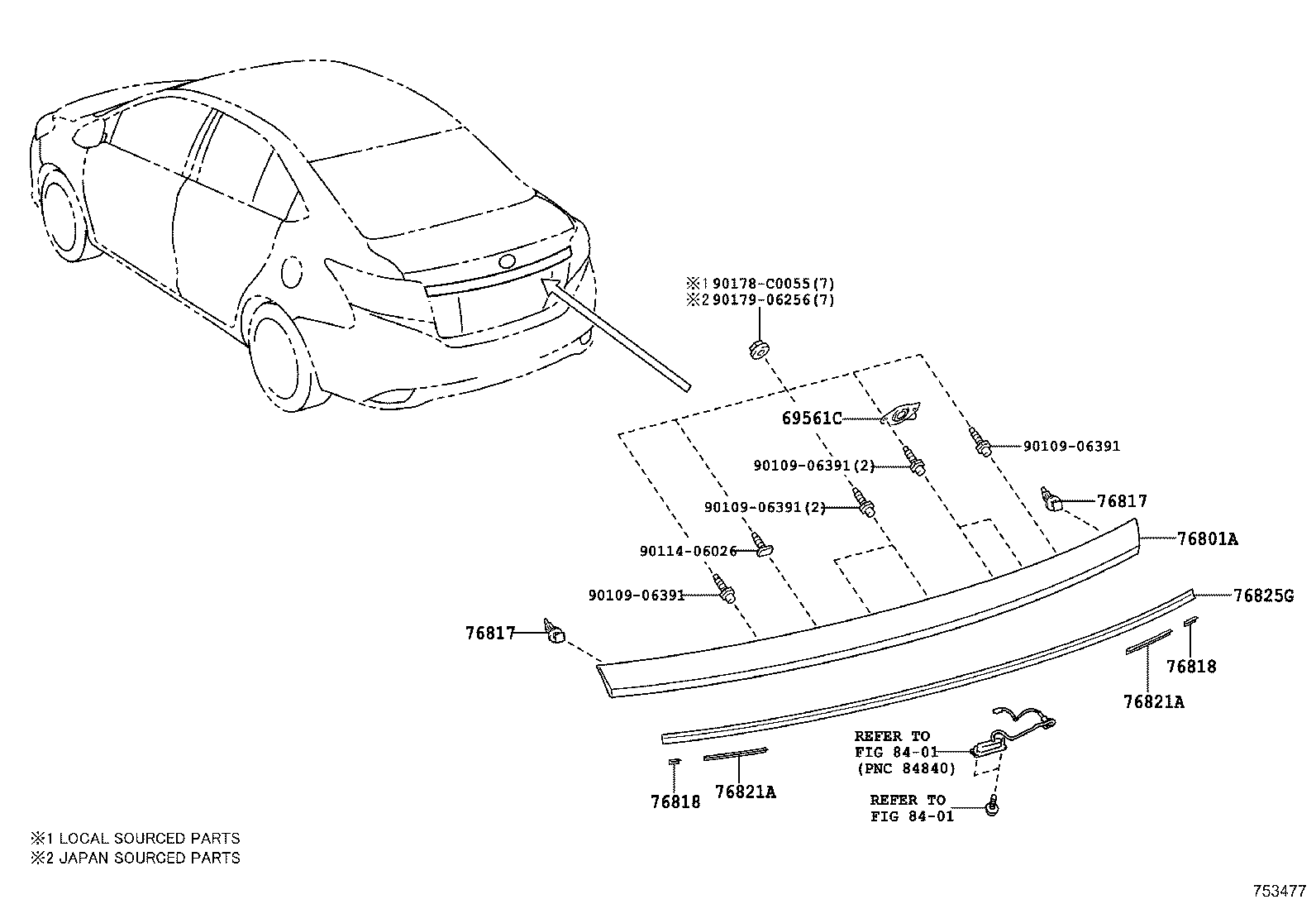 Figure 753477