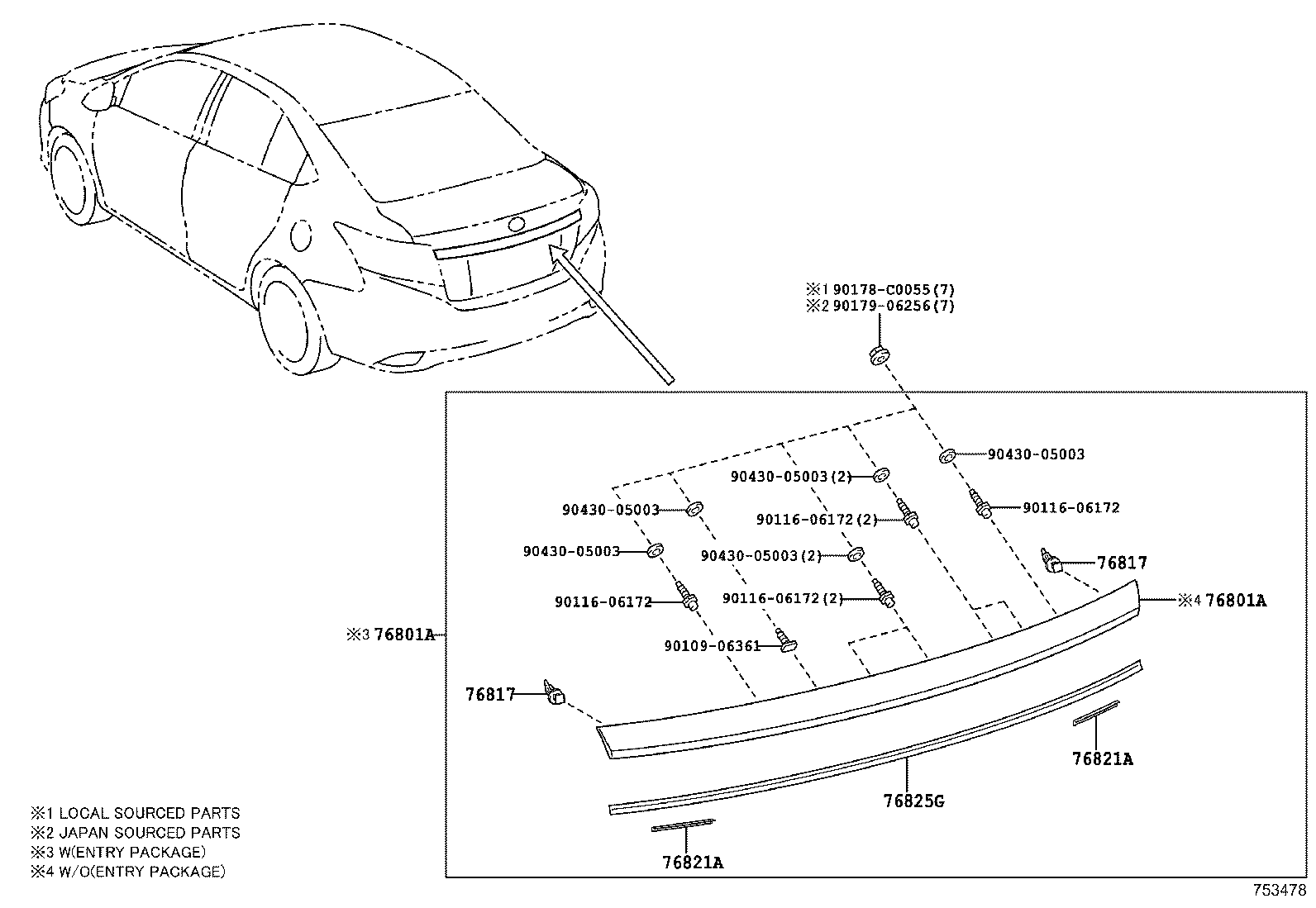 Figure 753478
