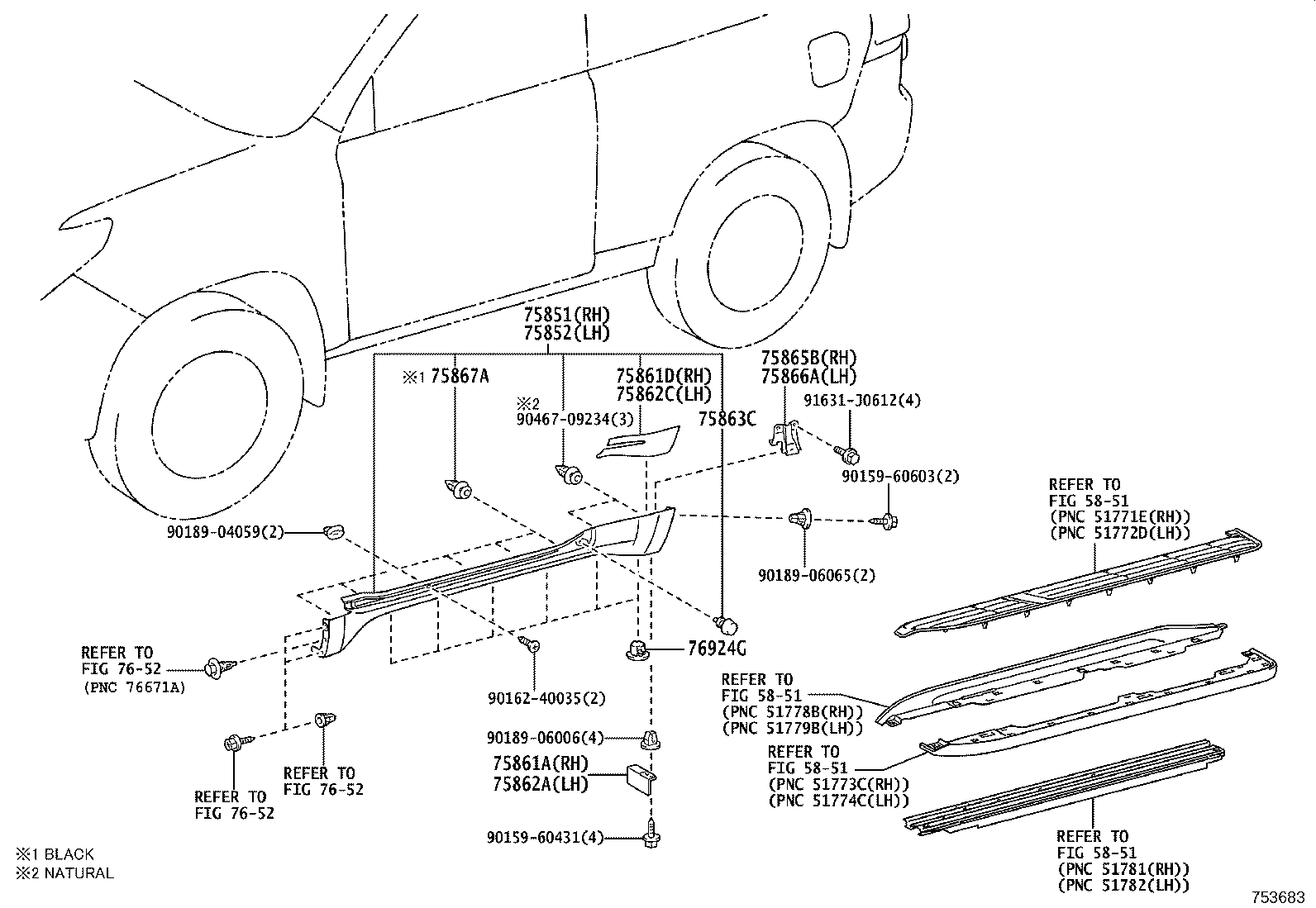 Figure 753683