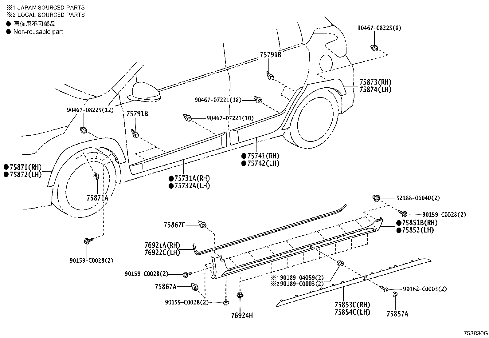 Figure 753830G