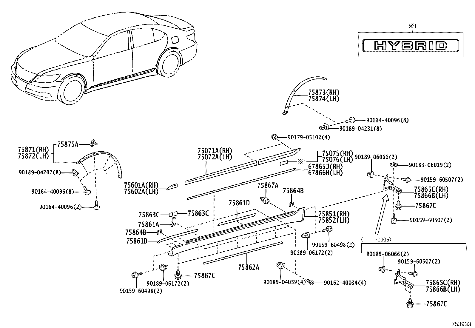 Figure 753933