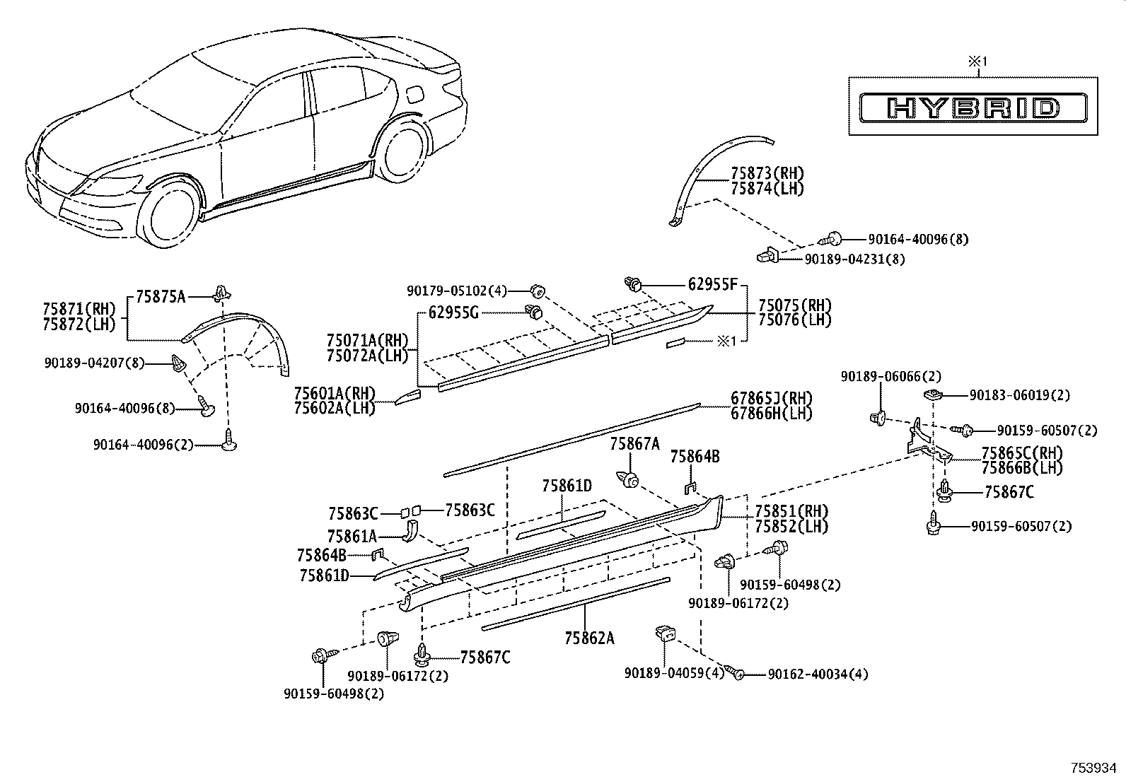 Figure 753934