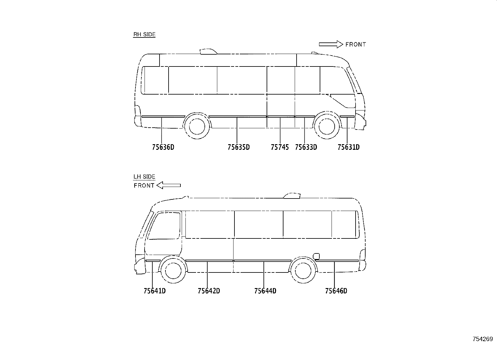 Figure 754269