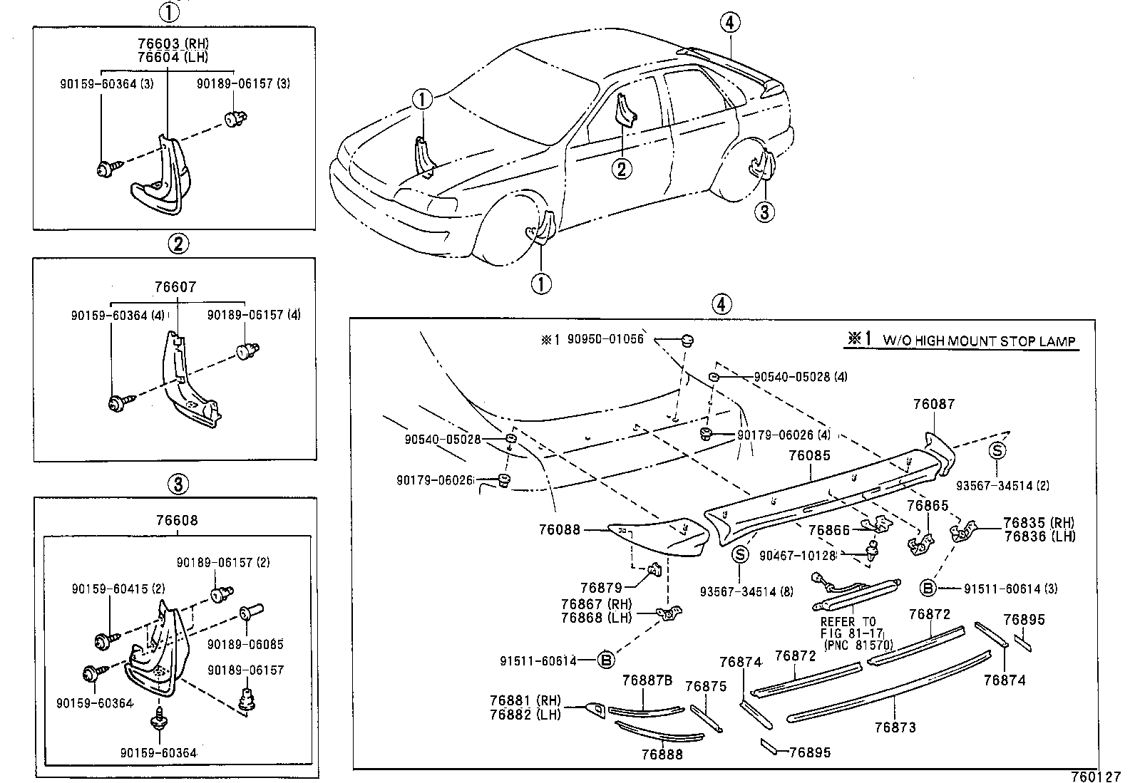 Figure 760127