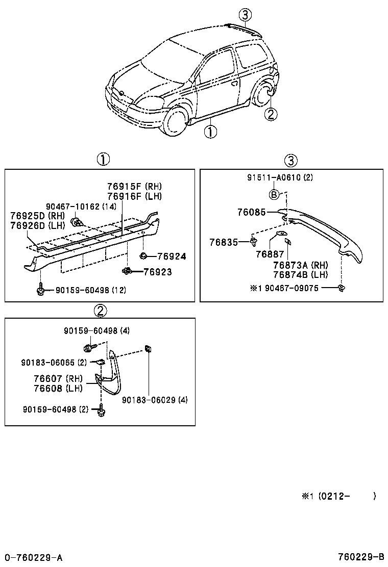 Figure 760229B