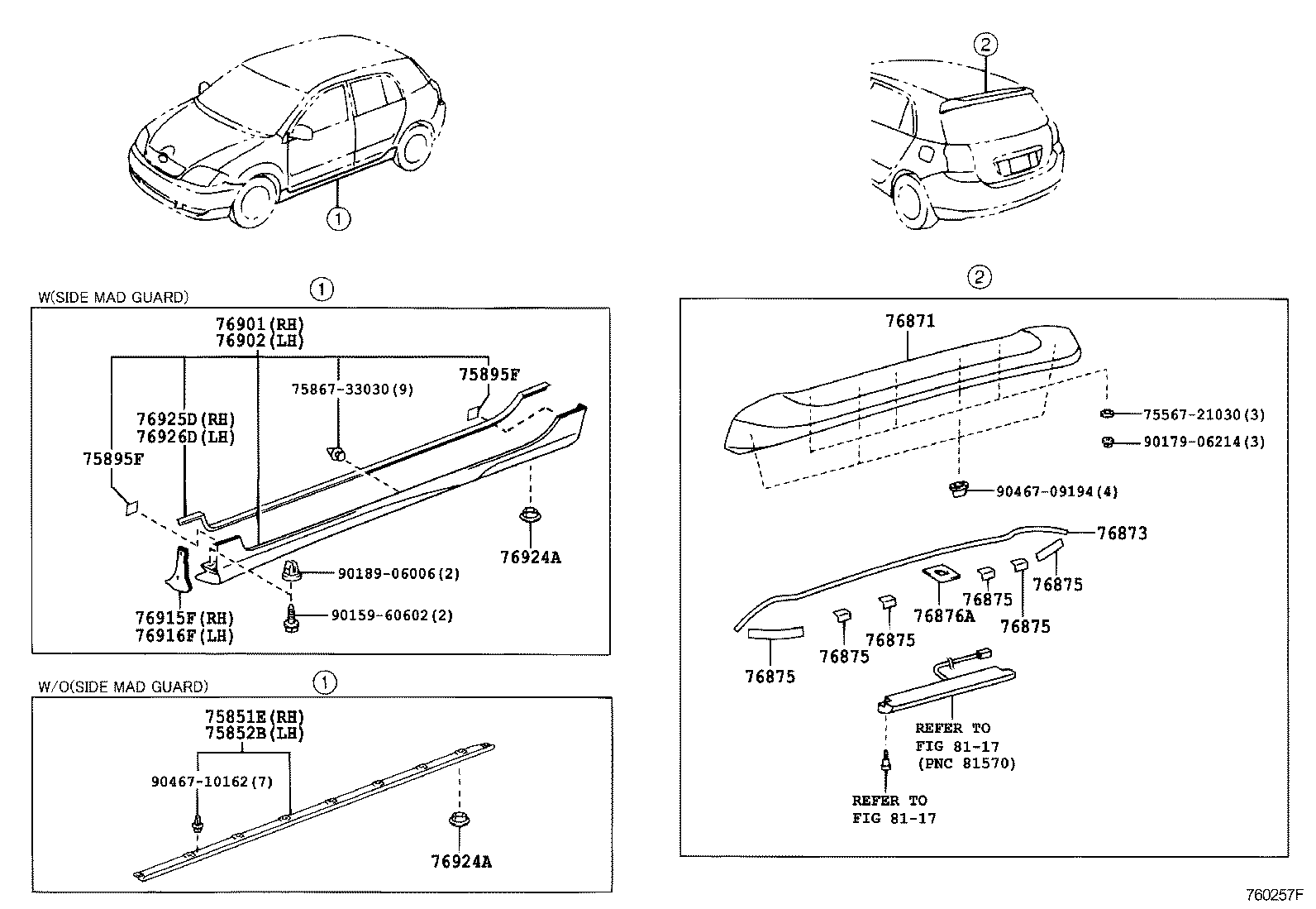 Figure 760257F