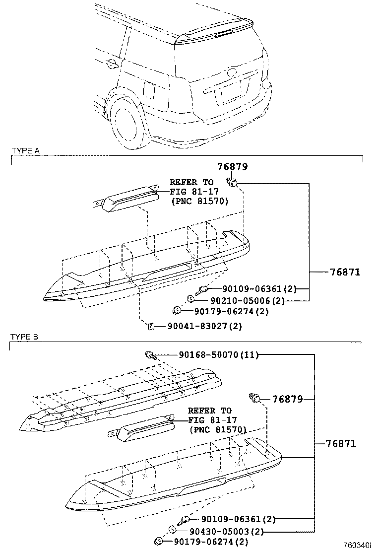 Figure 760340I