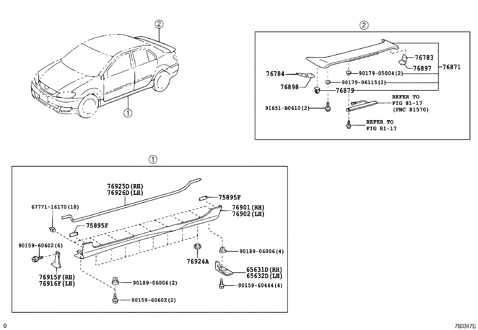 Figure 760347E