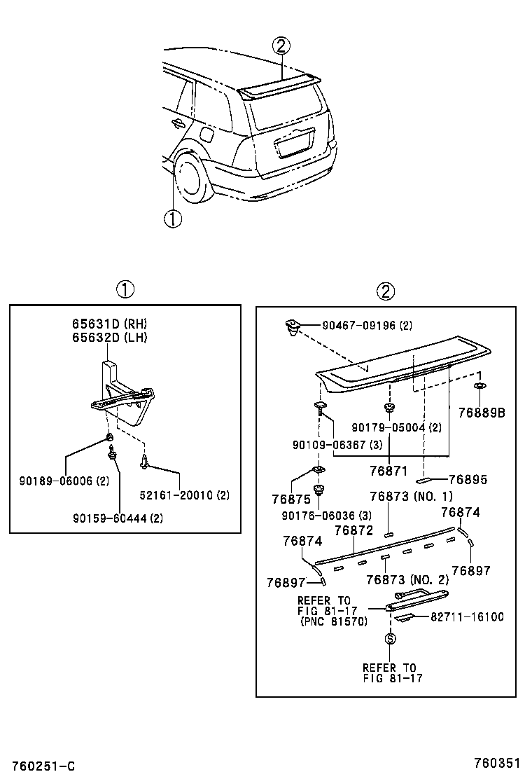 Figure 760351