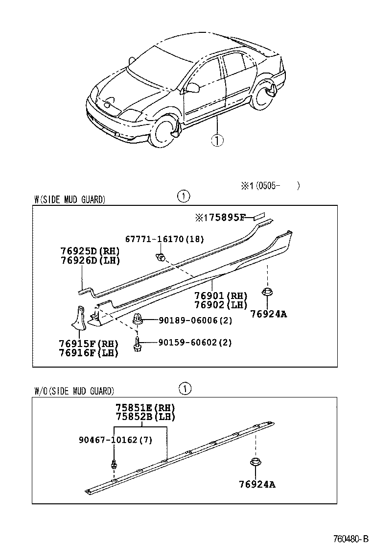 Figure 760480B