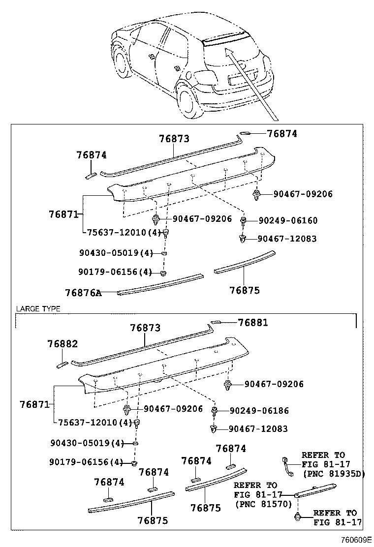 Figure 760609E