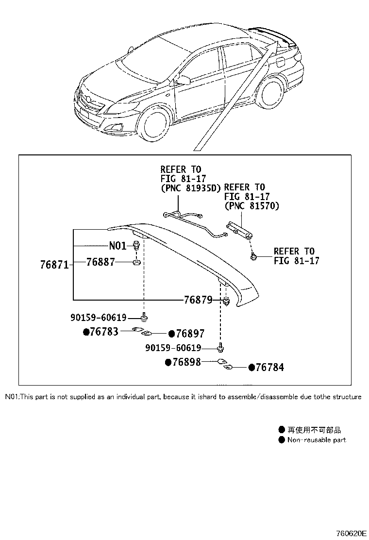 Figure 760620E