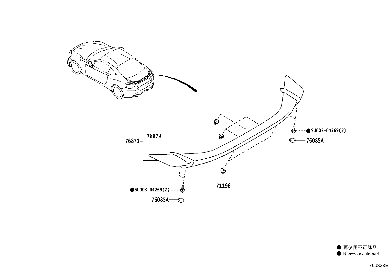 Figure 760833E