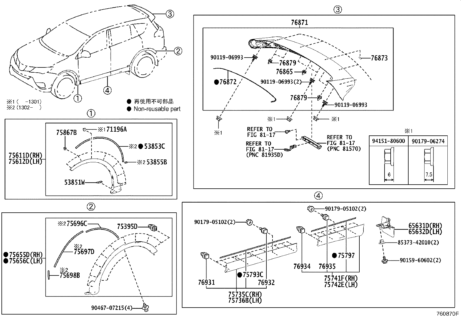 Figure 760870F
