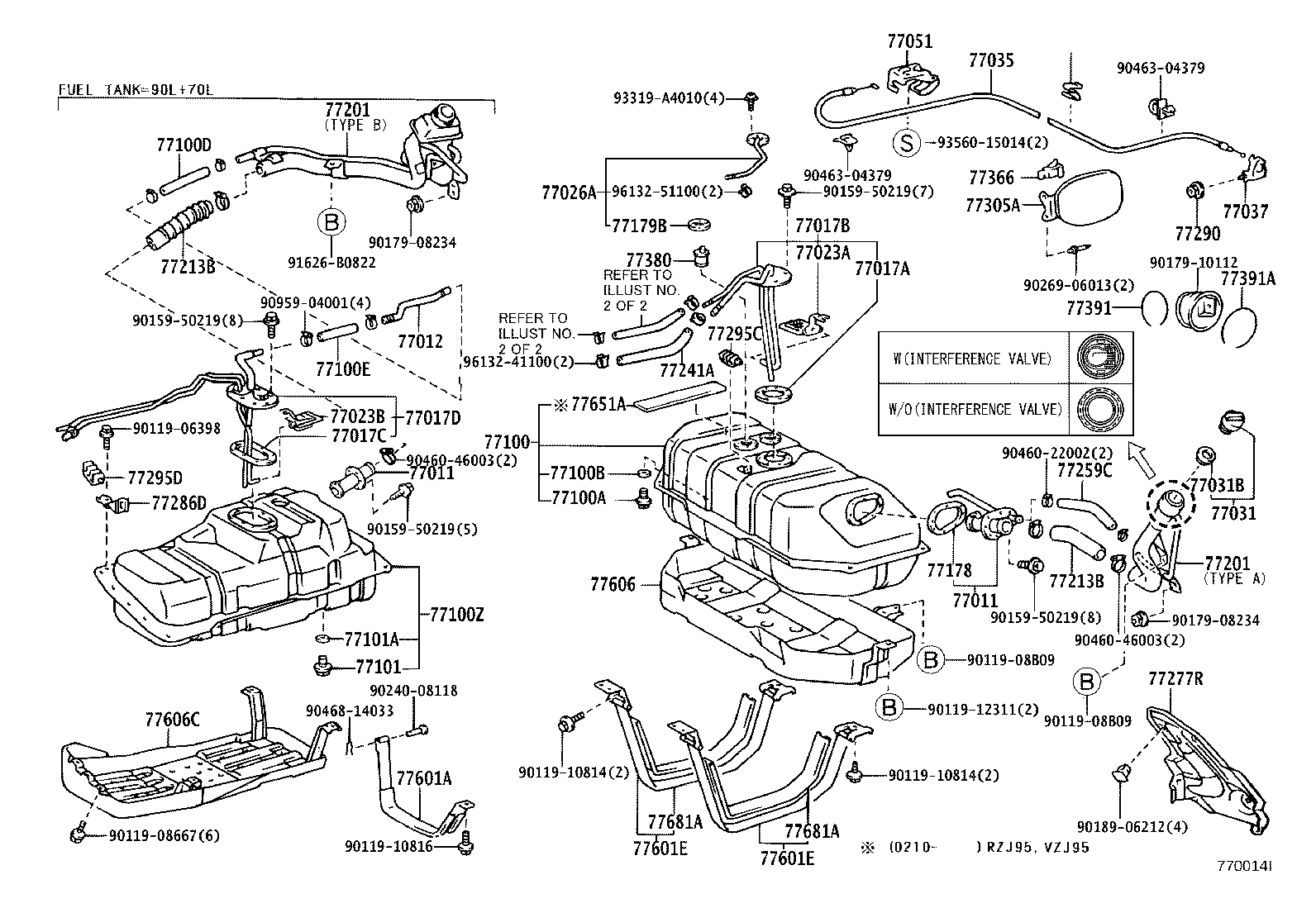 Figure 770014I