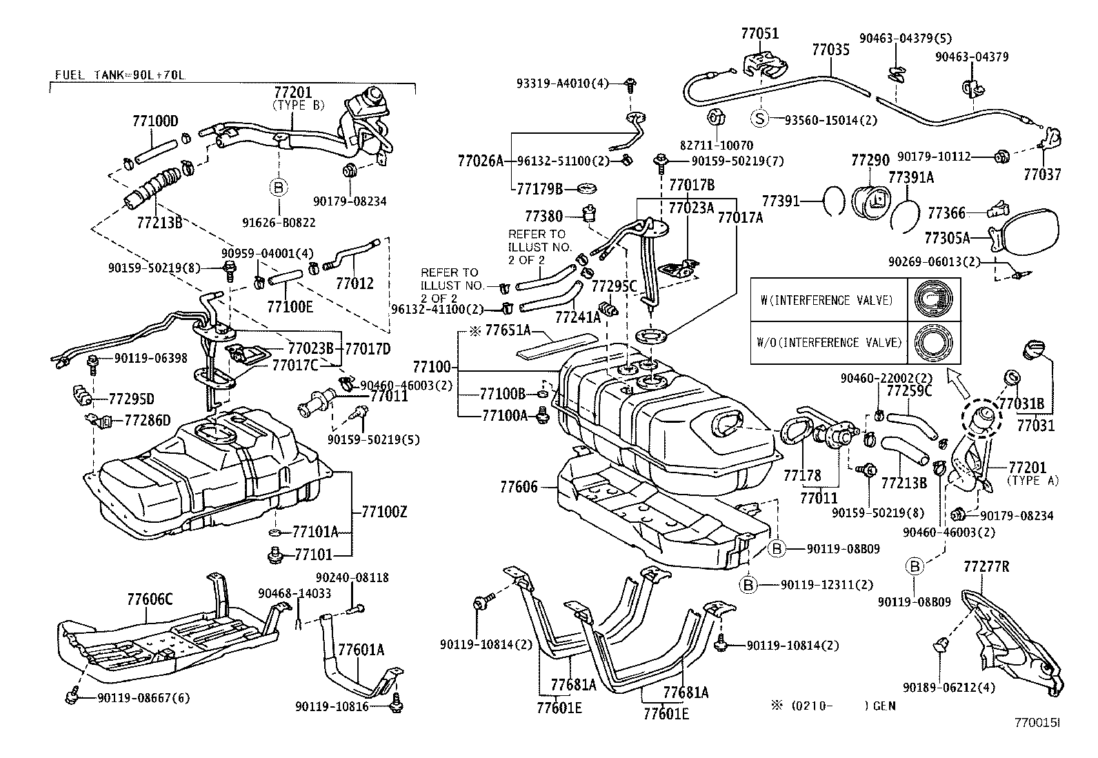 Figure 770015I