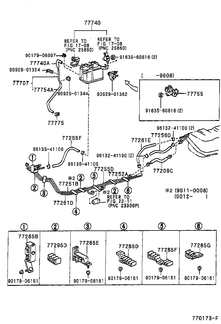 Figure 770173F