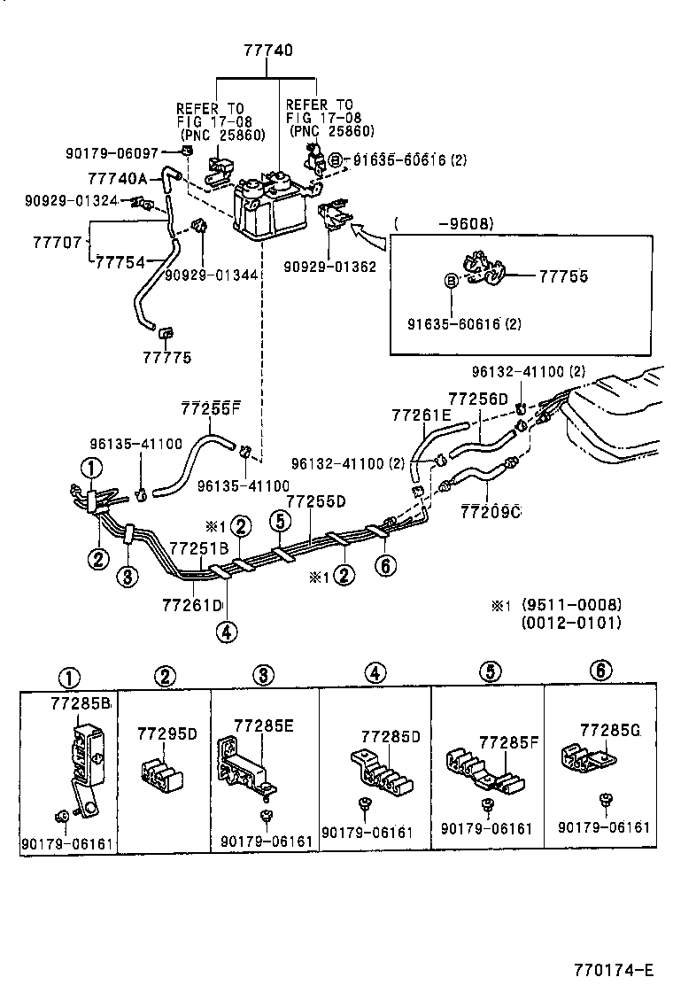 Figure 770174E