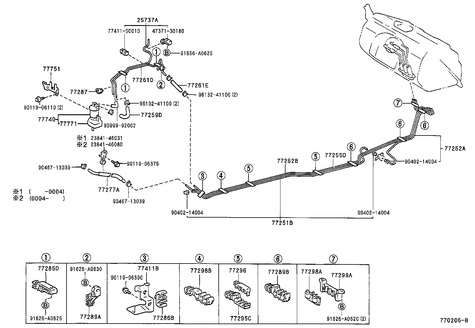 Figure 770206B