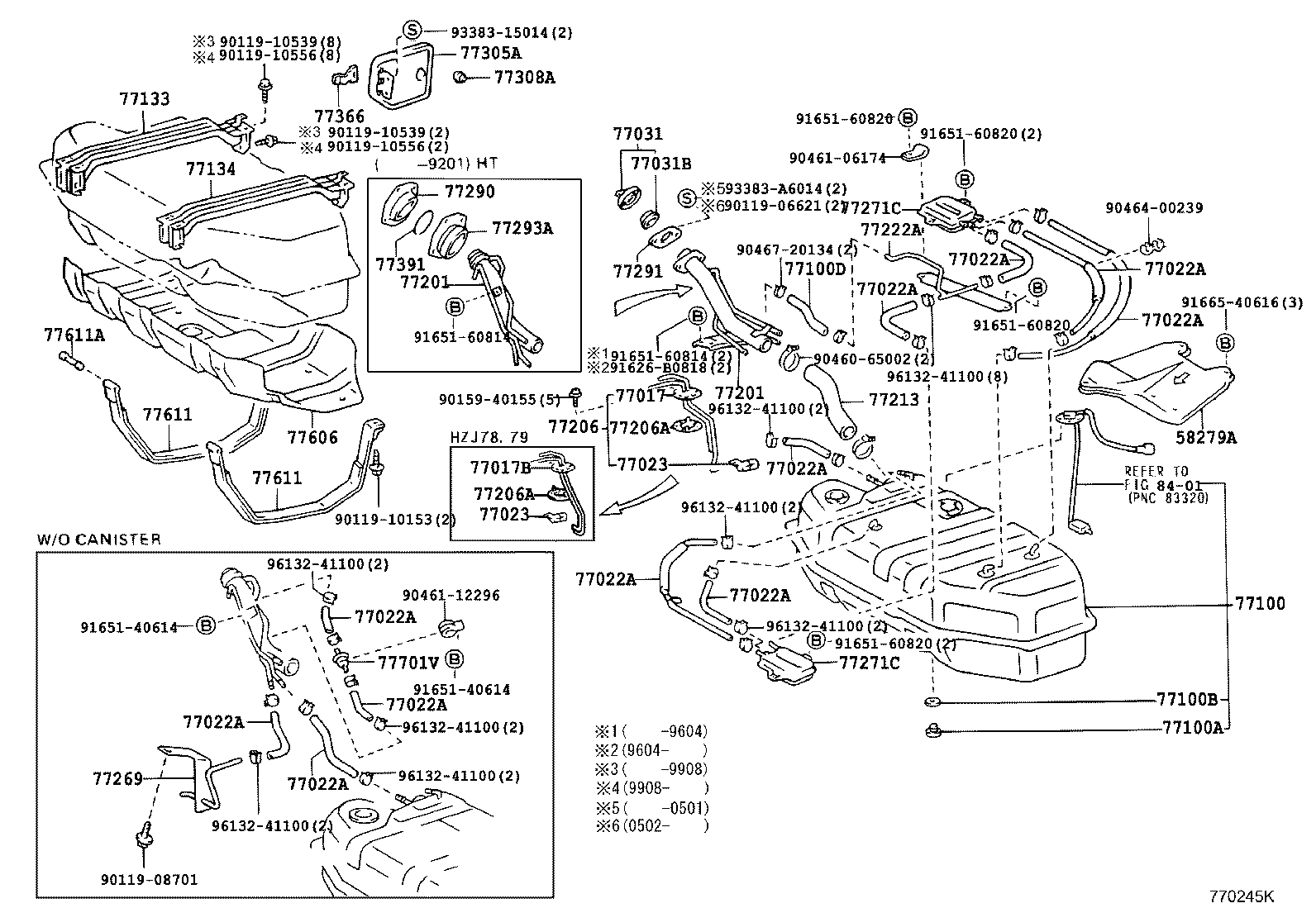 Figure 770245K