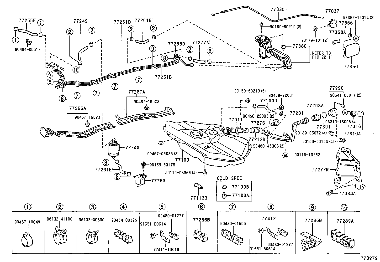 Figure 770279