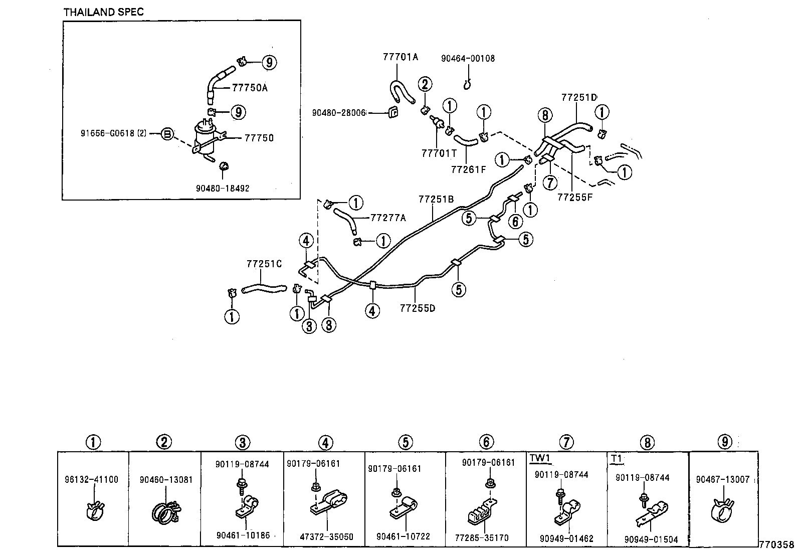 Figure 770358