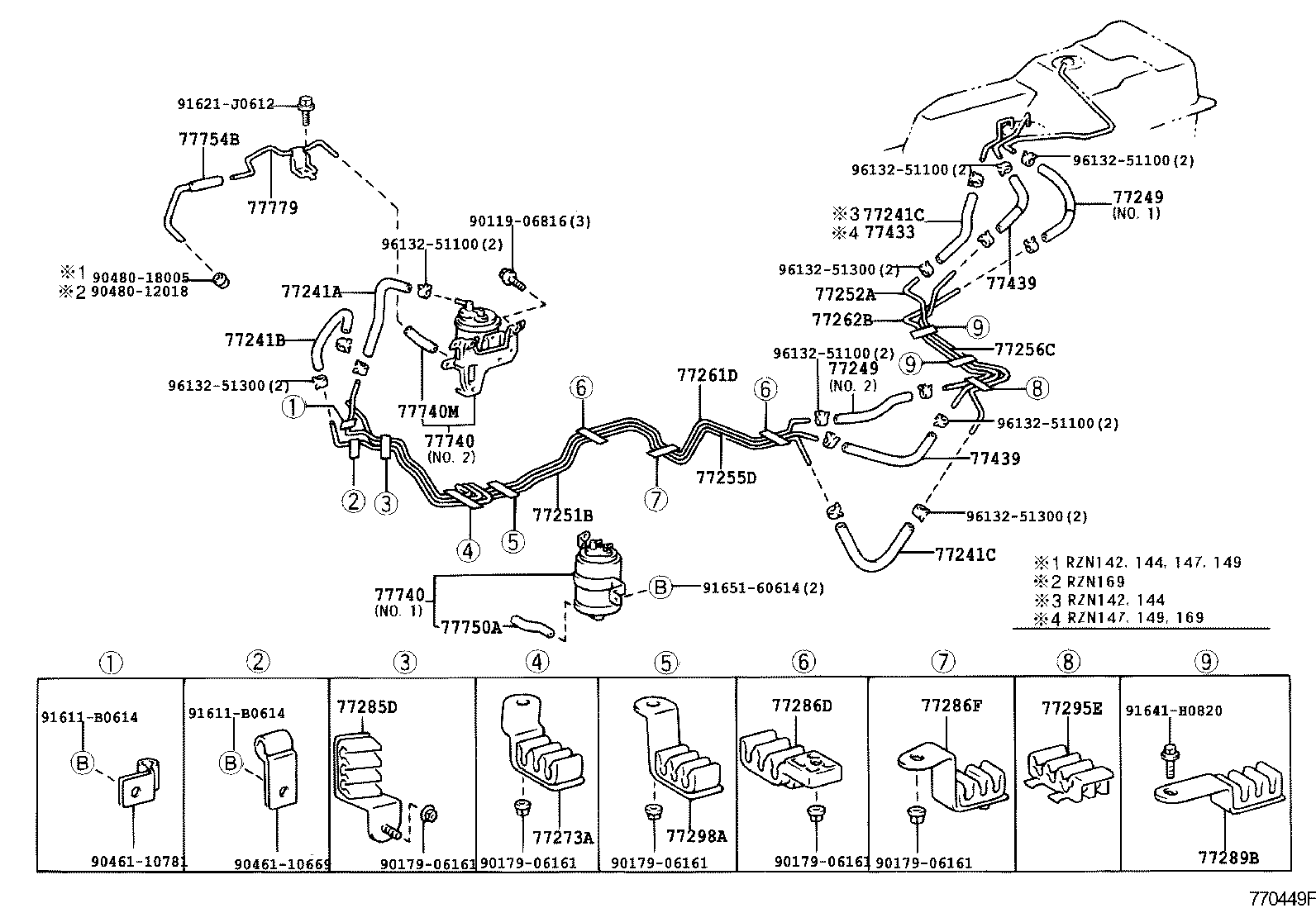 Figure 770449F
