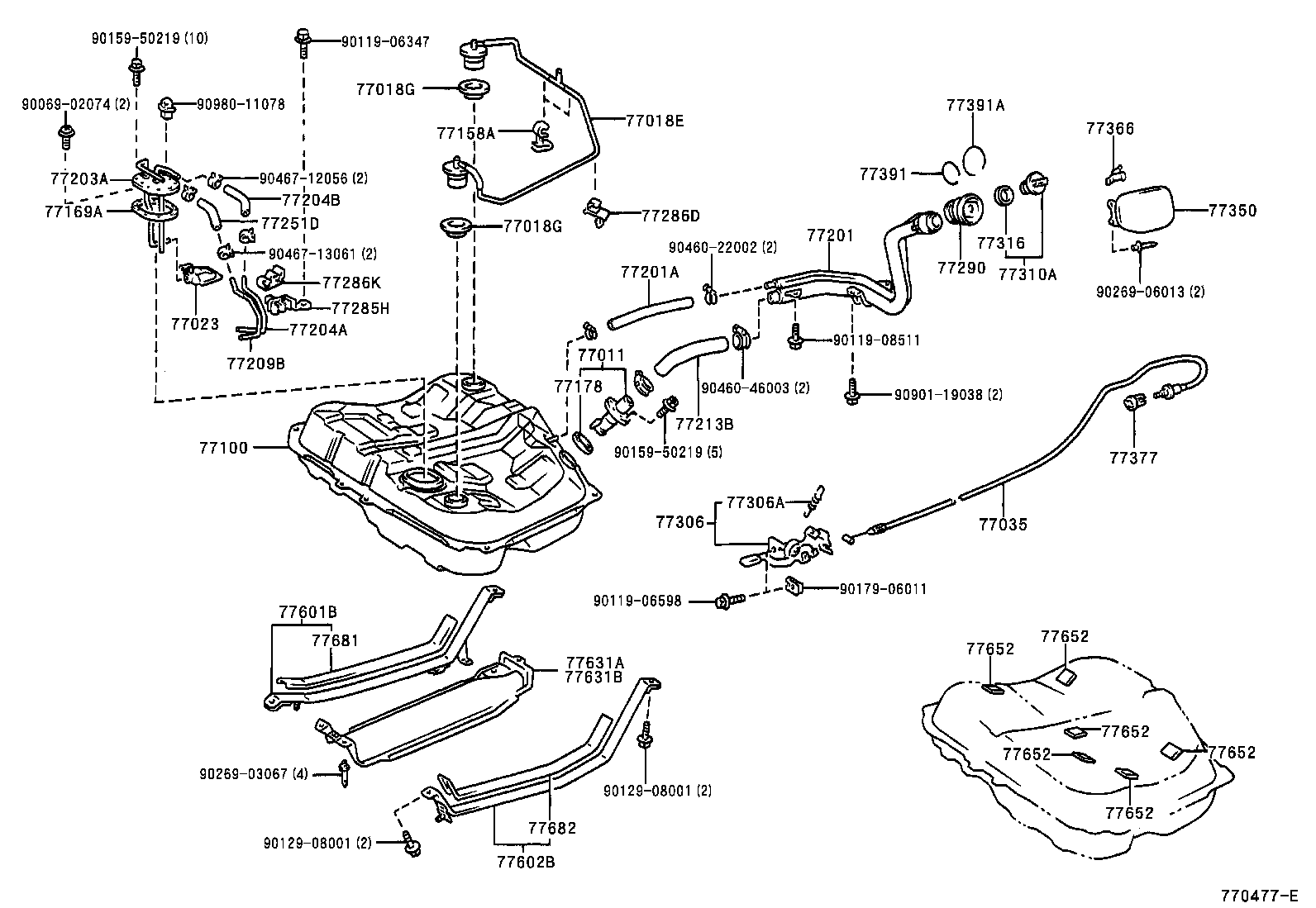Figure 770477E