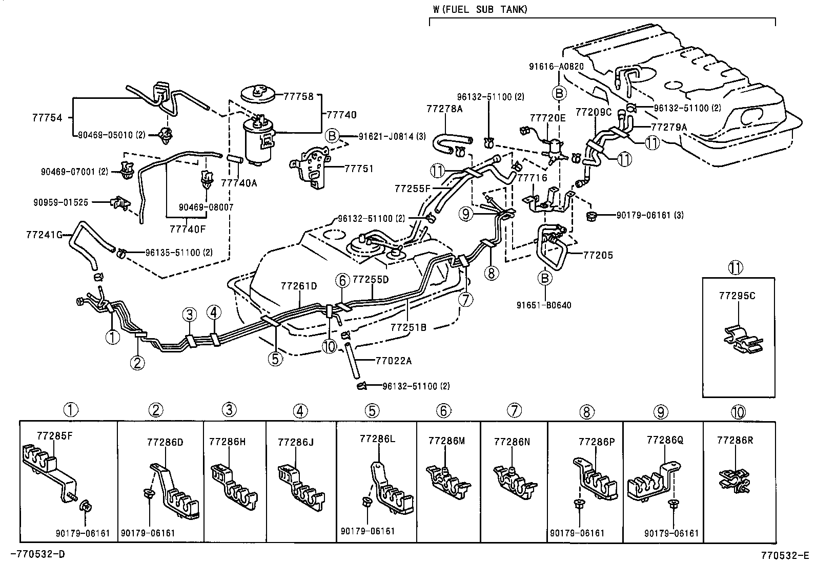 Figure 770532E