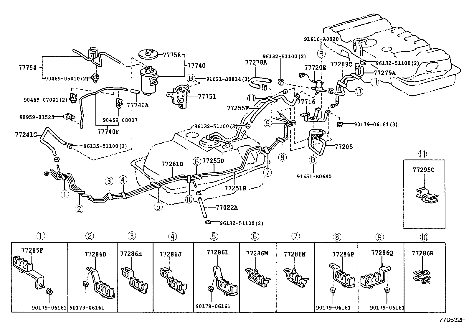 Figure 770532F