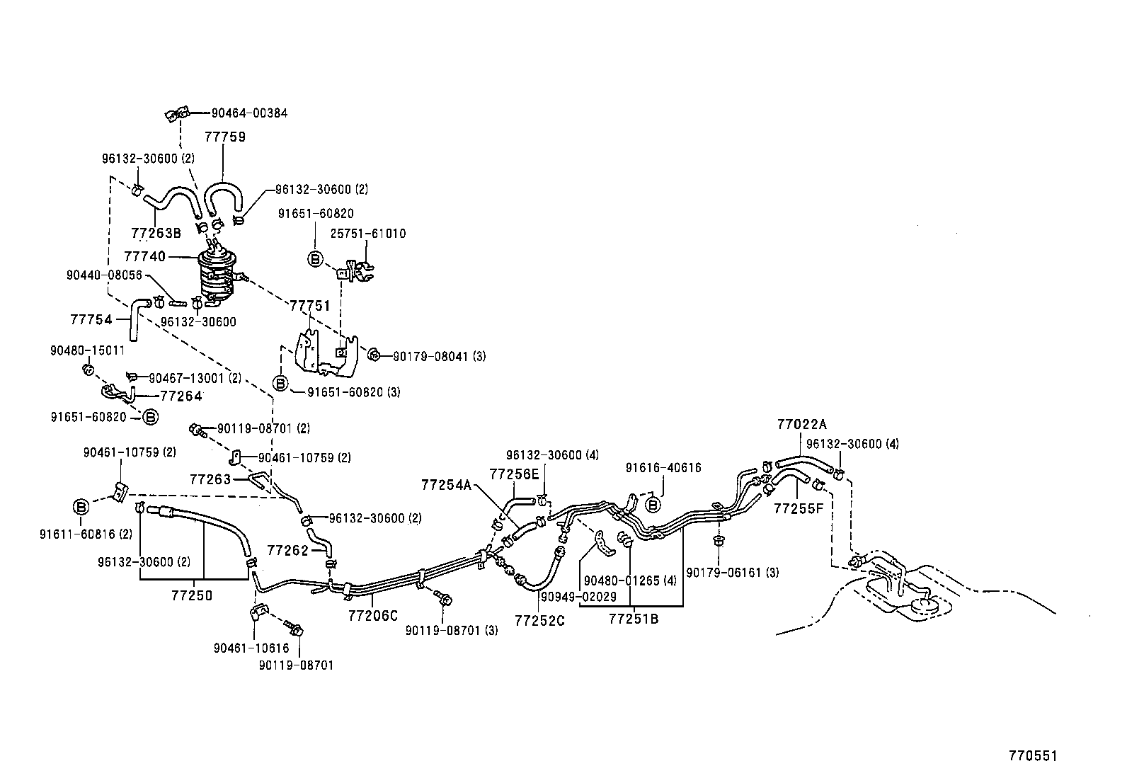 Figure 770551