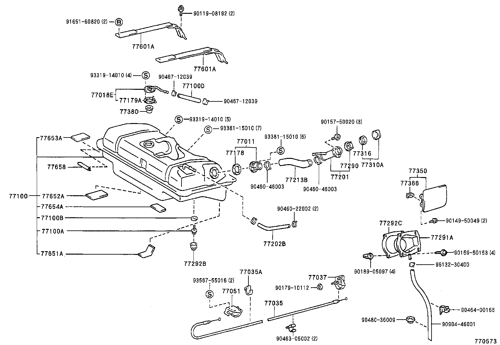 Figure 770573