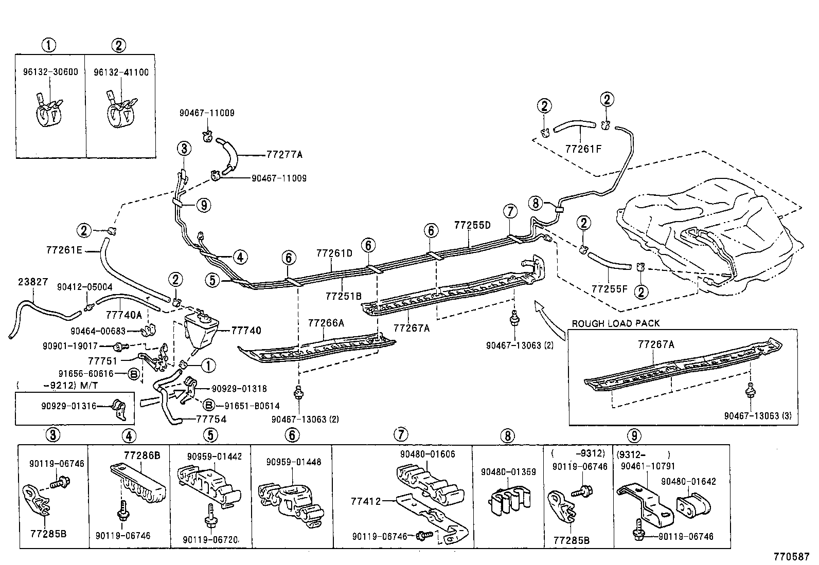 Figure 770587