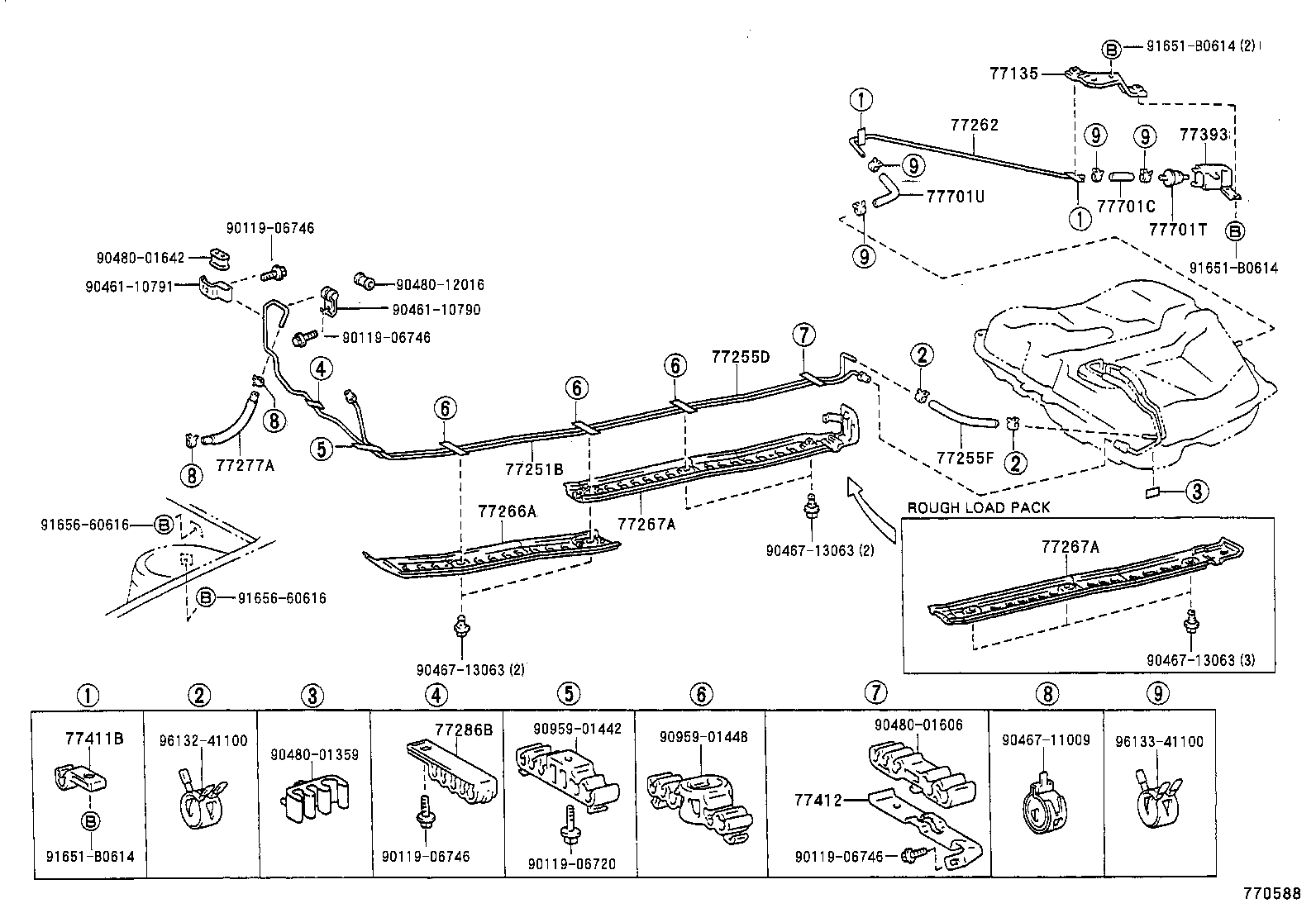 Figure 770588