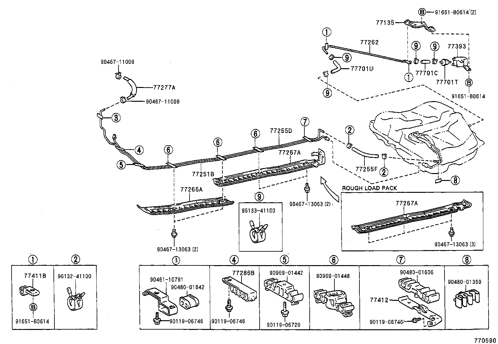 Figure 770590