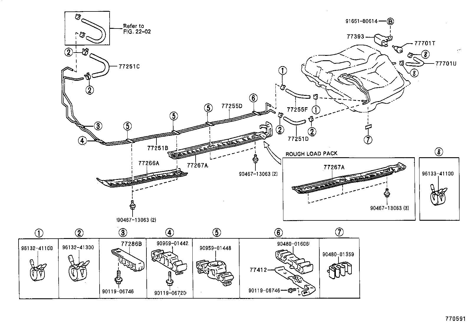 Figure 770591