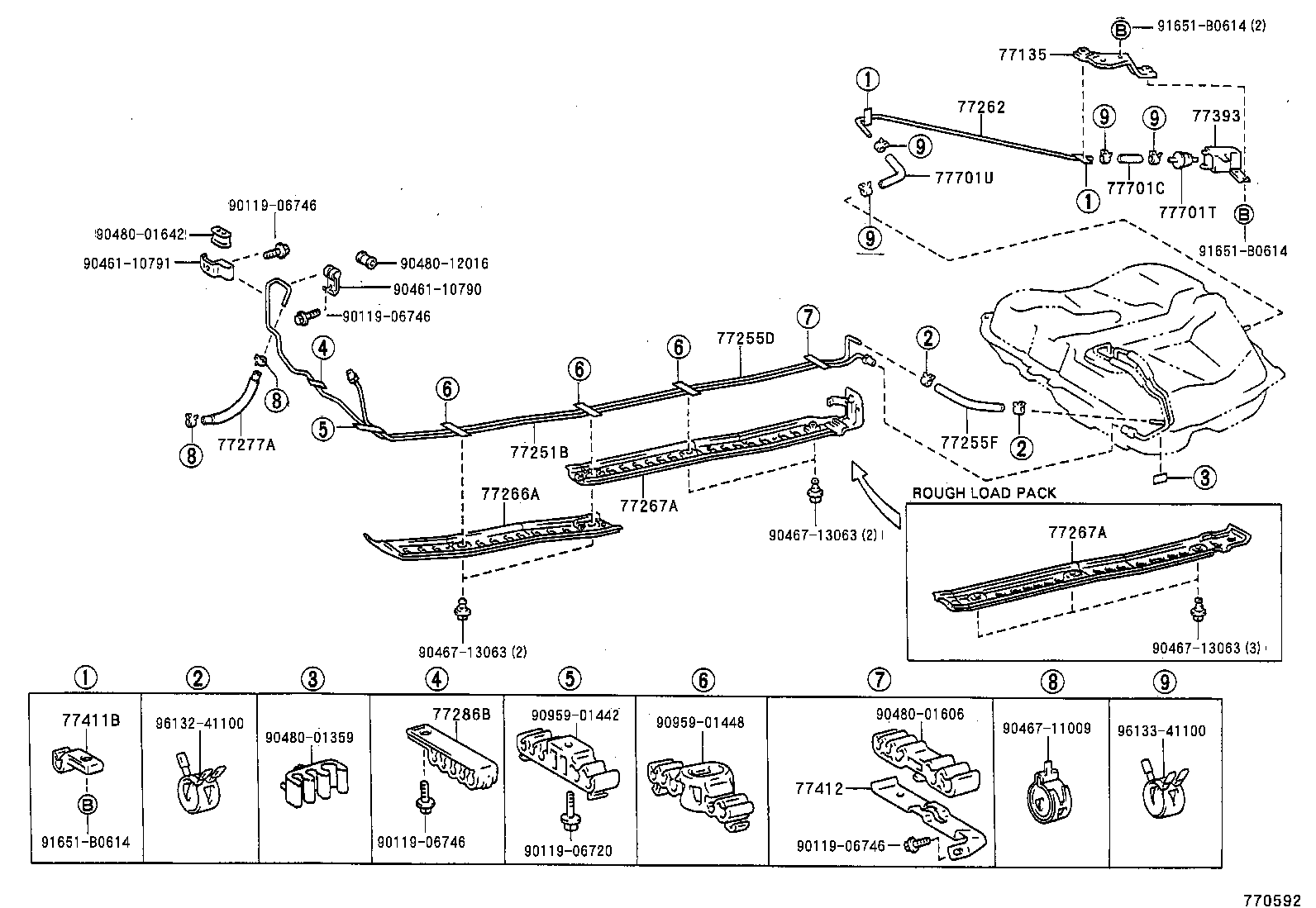 Figure 770592