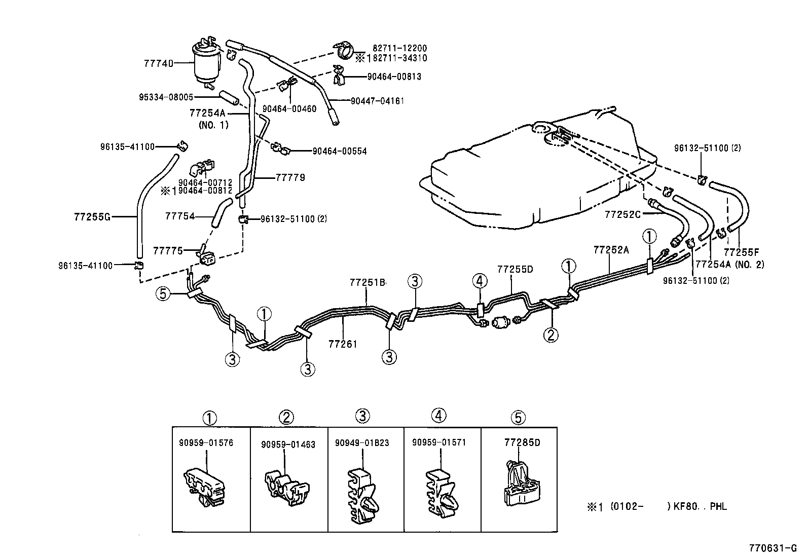 Figure 770631G
