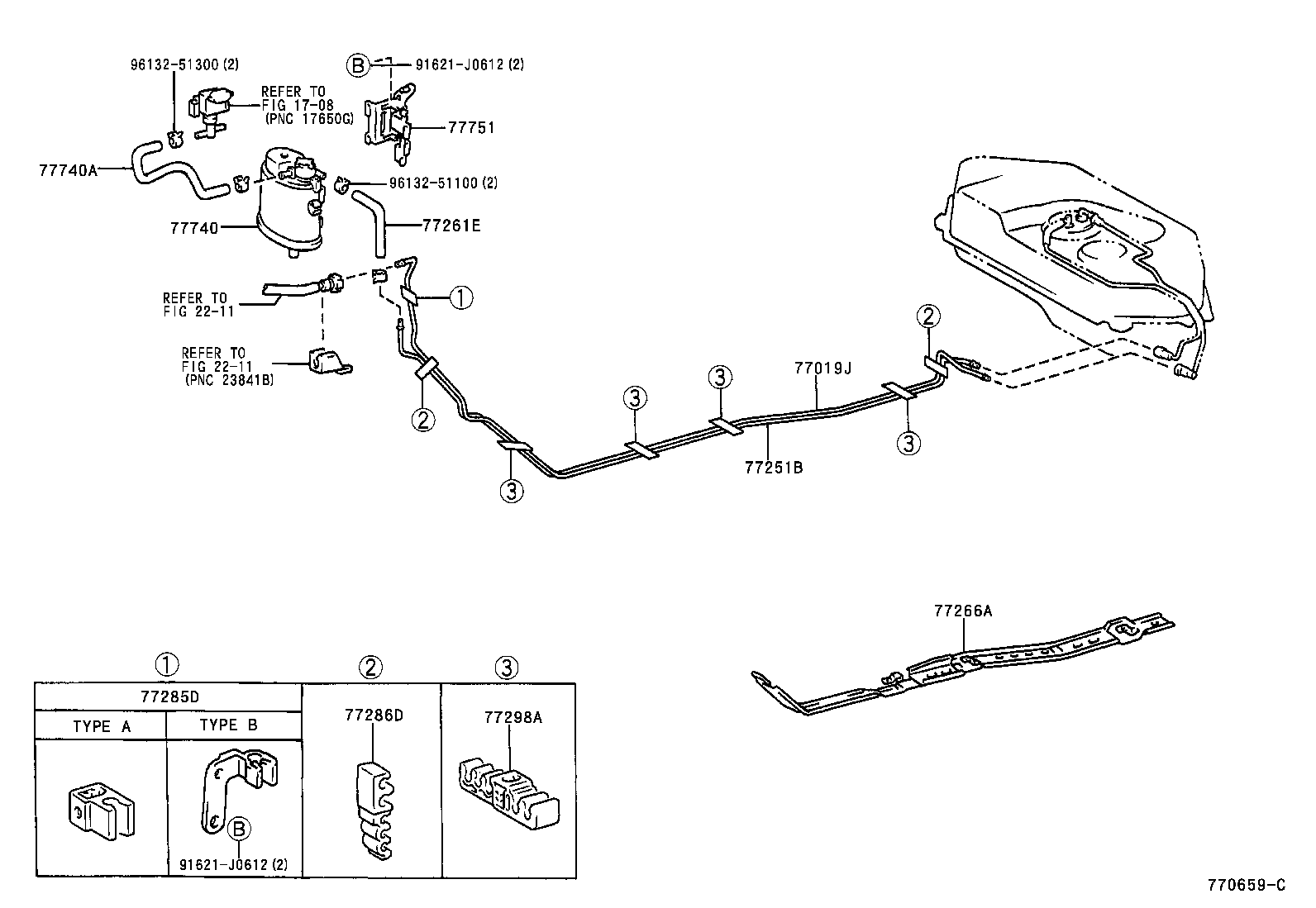 Figure 770659C