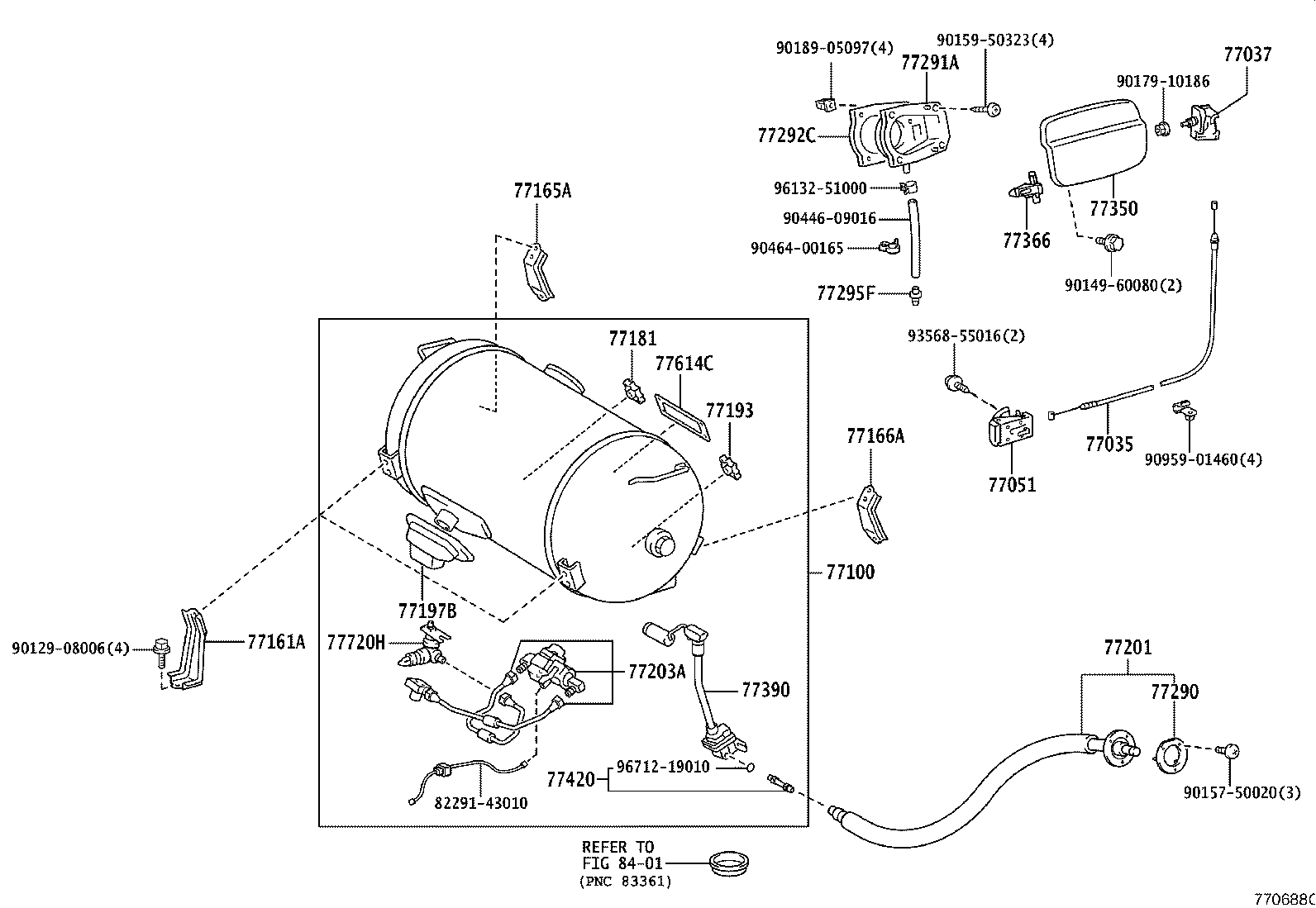 Figure 770688O