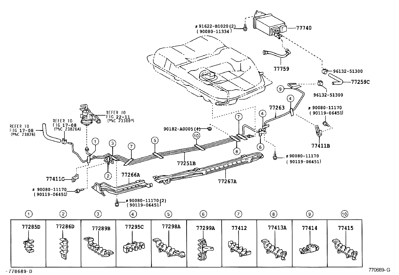 Figure 770689G