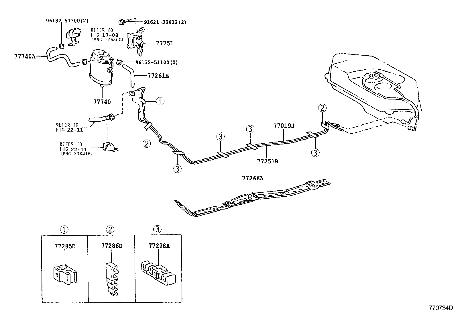 Figure 770734D