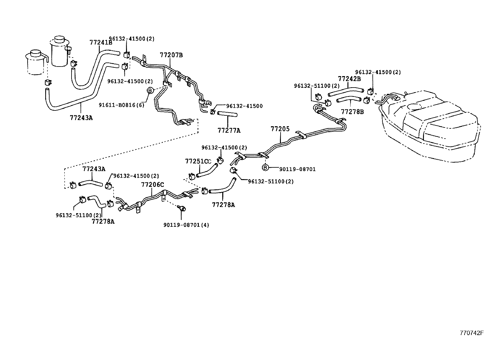 Figure 770742F