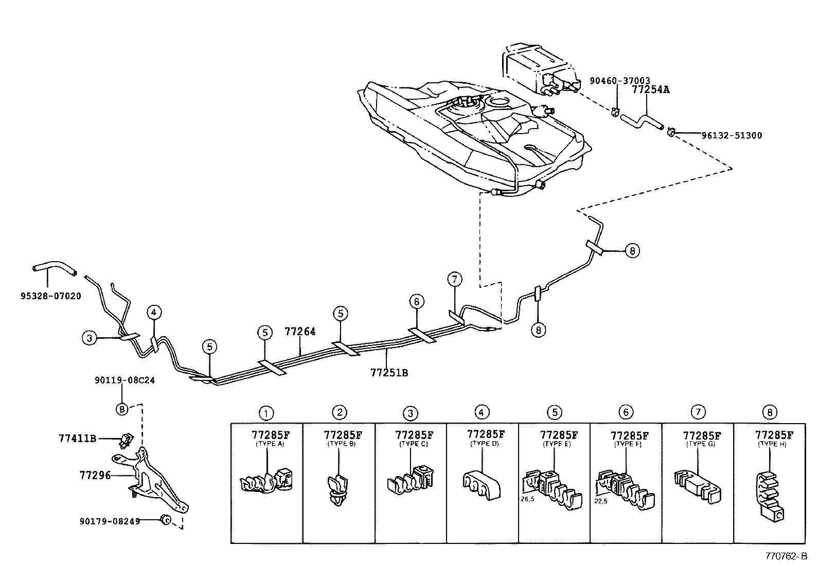 Figure 770762B