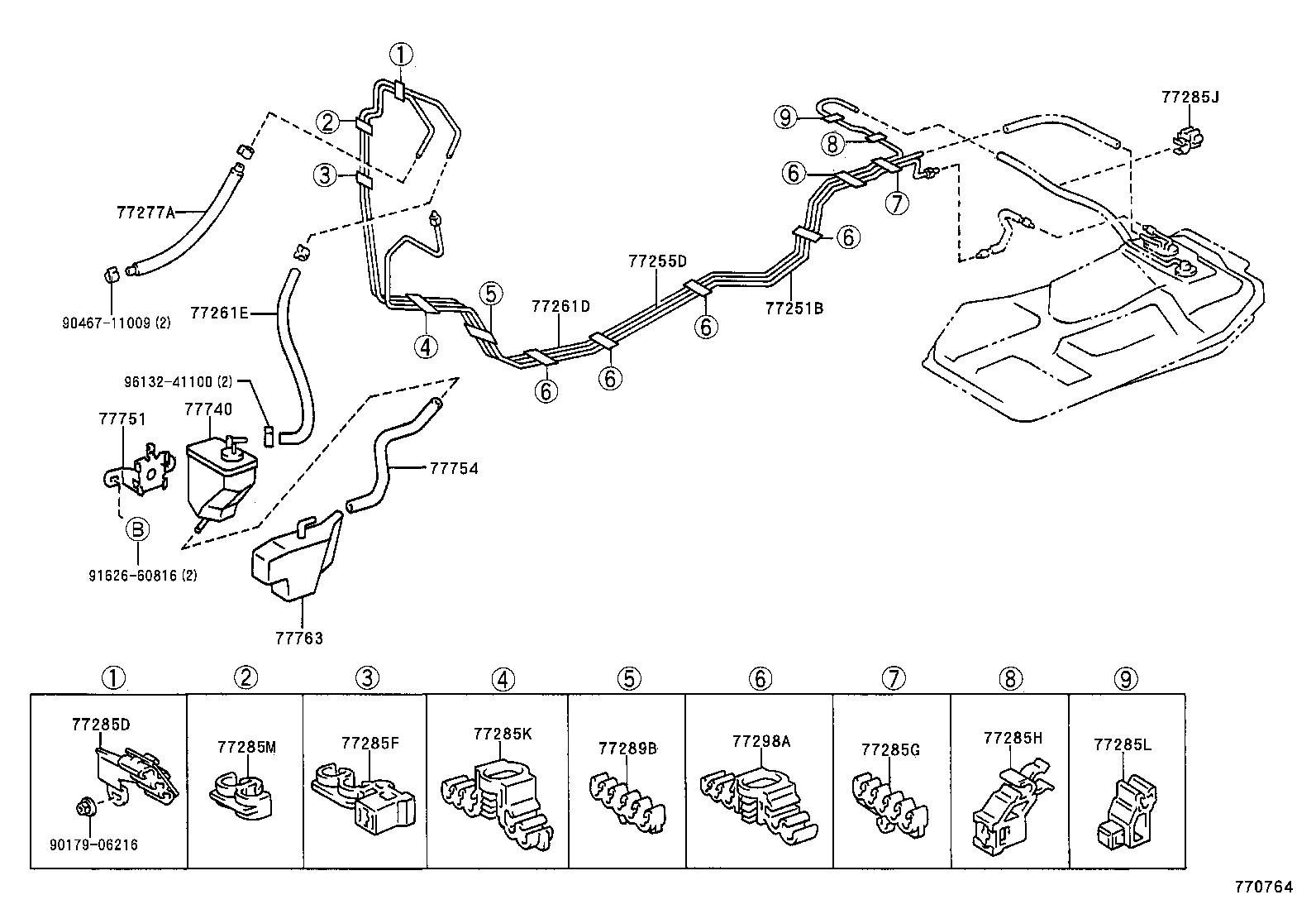 Figure 770764