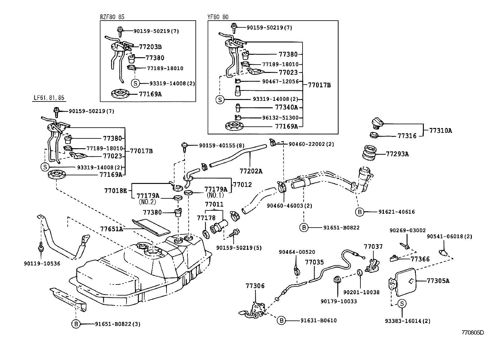 Figure 770805D