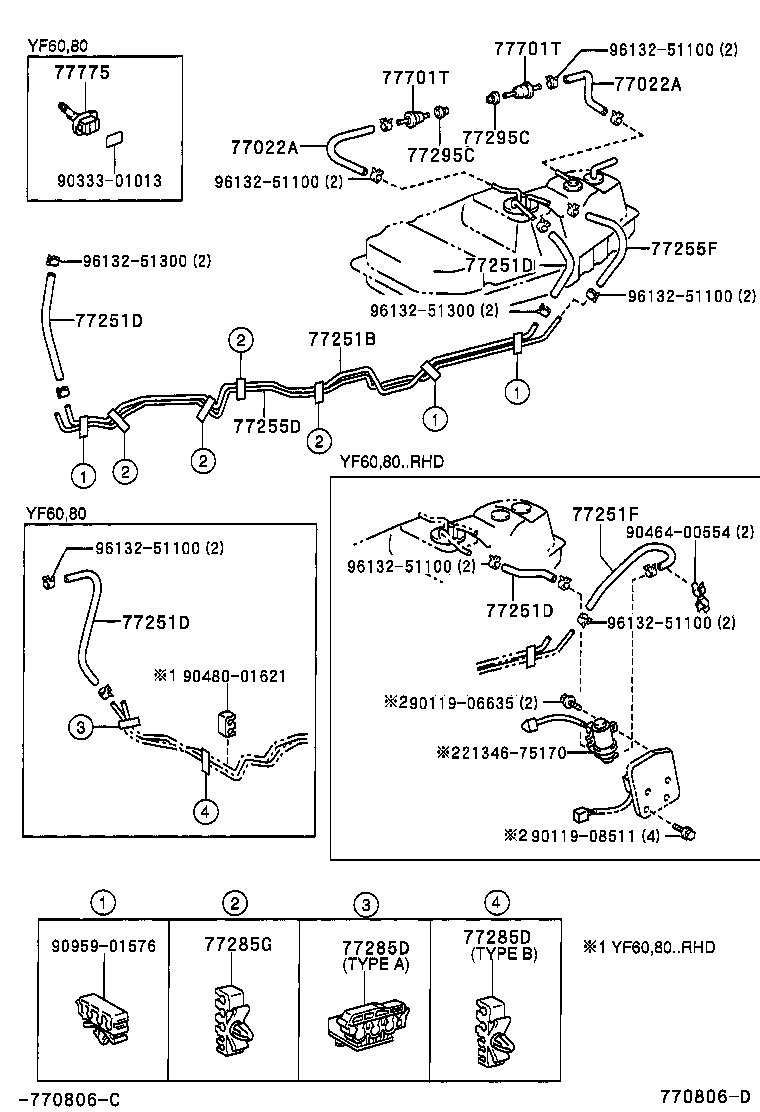 Figure 770806D