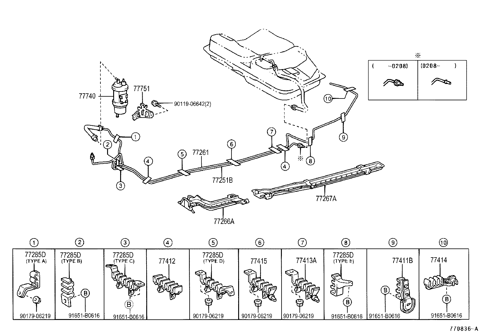 Figure 770836A