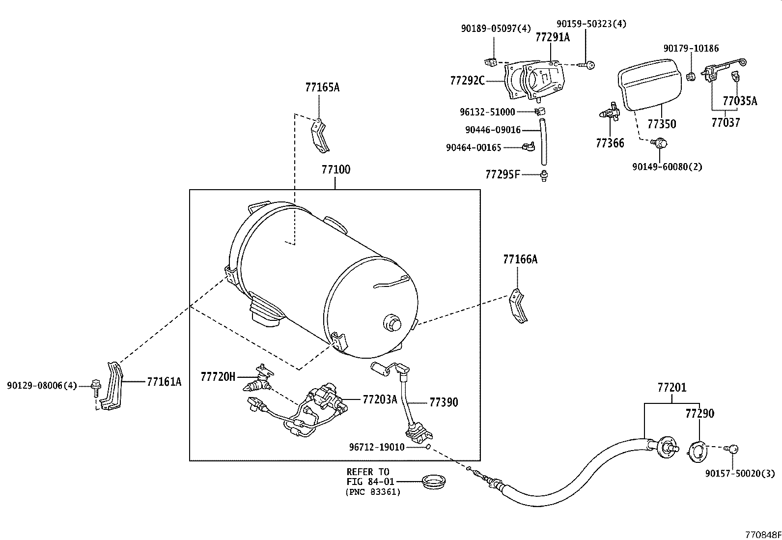 Figure 770848F