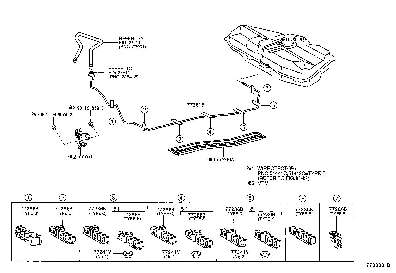 Figure 770883B